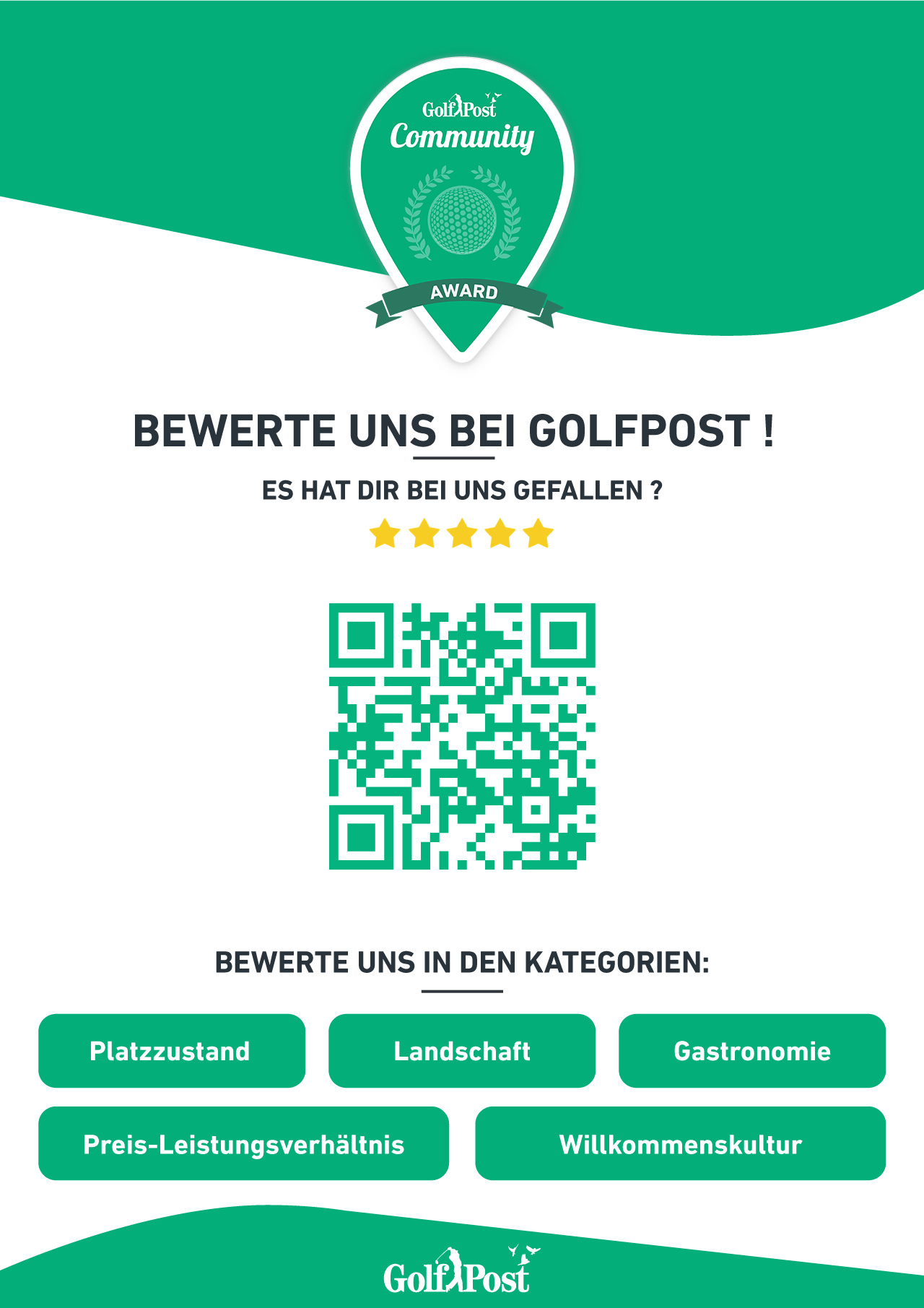 Informationen für Golfclubs